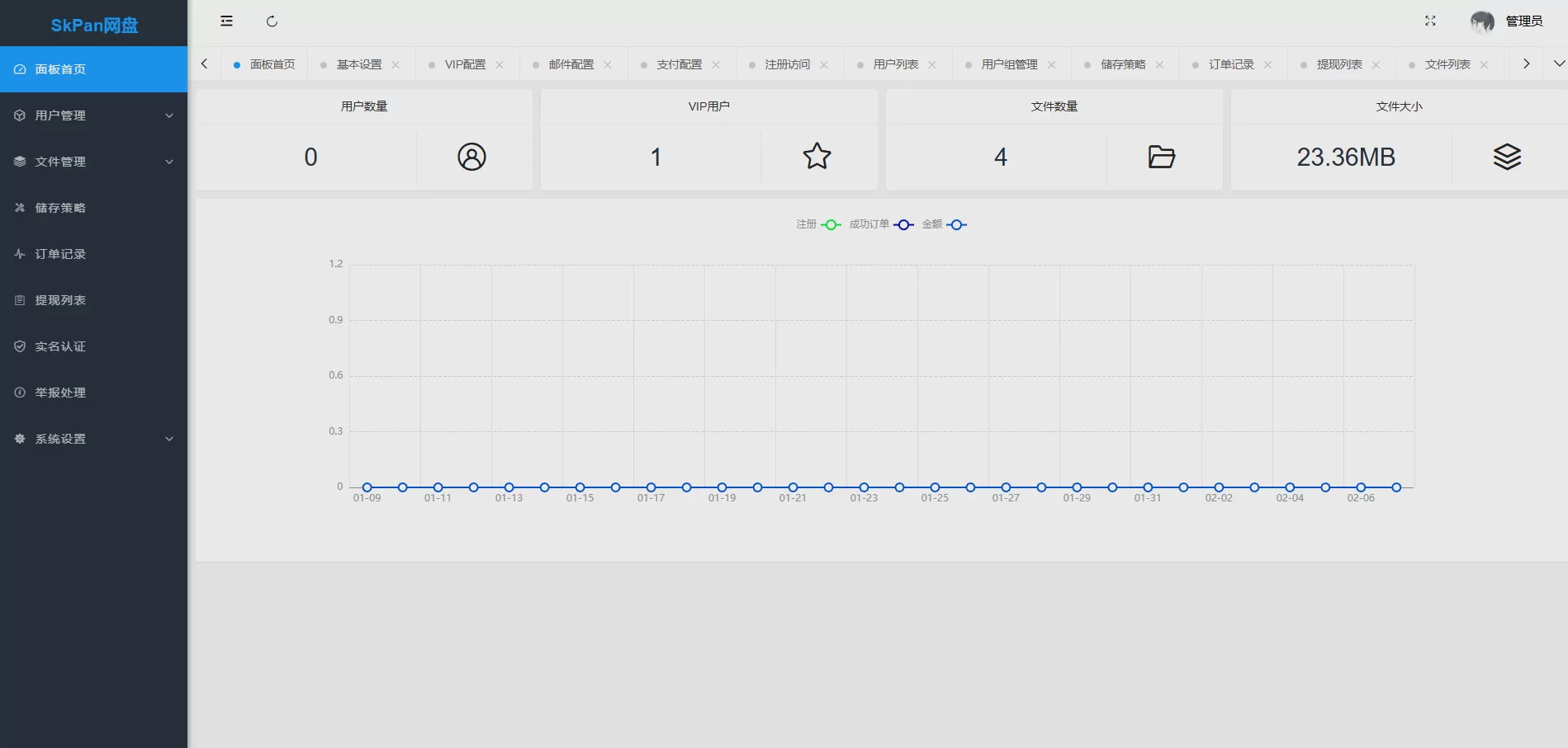 2026新版网赚网盘系统搭建教程，更新易支付API，更新本地存储上传BUG